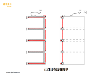 安裝櫥柜吊柜底燈要注意什么