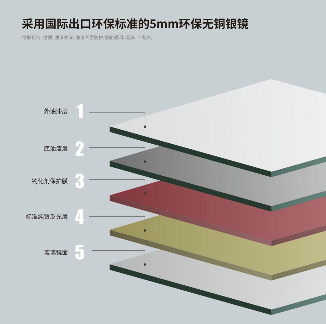 這套超強(qiáng)大的衣柜照明系統(tǒng)，讓你無(wú)法拒絕！(圖9)