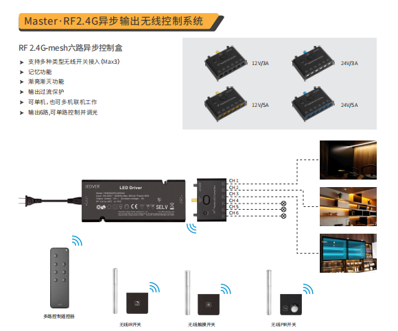 衣柜感應(yīng)燈帶電源怎么留？需要外部接電線嗎？