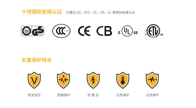 什么品牌的衣柜燈LED品質(zhì)好