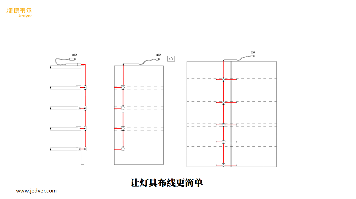 定制櫥柜燈要考慮什么因素